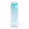 Спортивна пляшка для води Kamille Блакитний 660ml із пластику KM-2303GL Спортивна пляшка для води Kamille Блакитний 660ml із пластику KM-2303GL